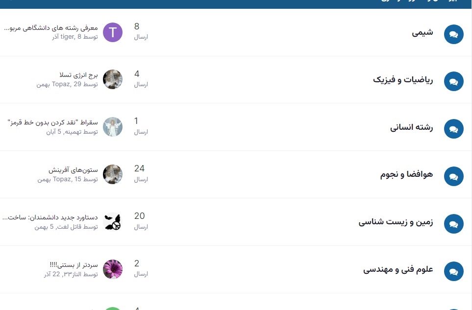 بناب چت - چت روم بناب - ادرس جدید بناب چت - چت بناب
